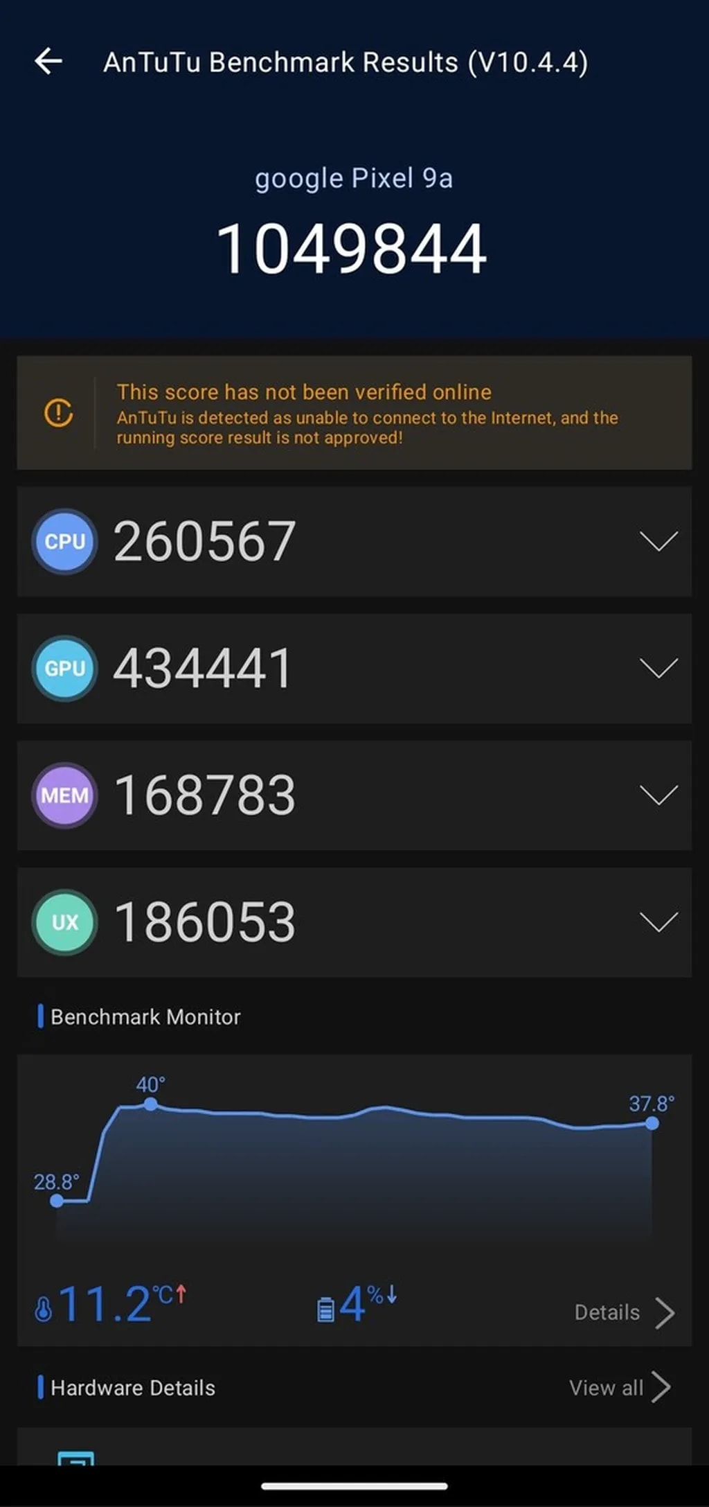 بنچمارک انتوتو پیکسل 9a