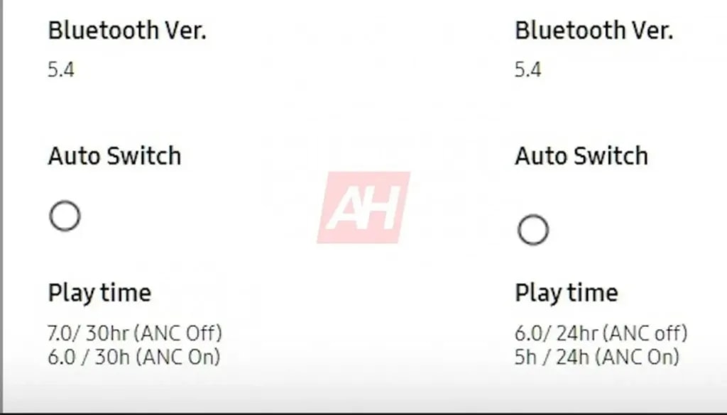 عمر باتری سری گلکسی بادز ۳
