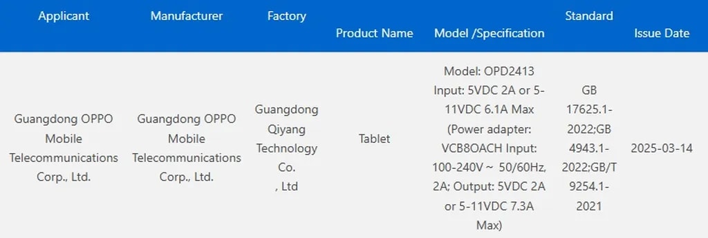 گواهی 3C وان پلاس پد ۲ پرو