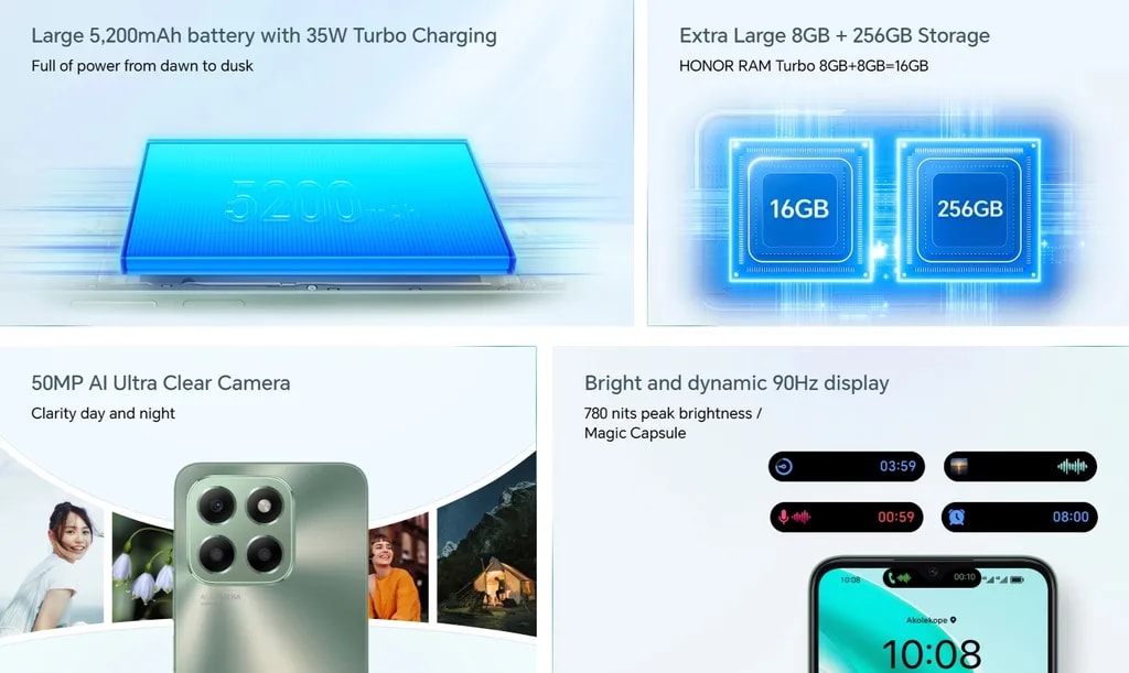 مشخصات فنی آنر X6 پلاس