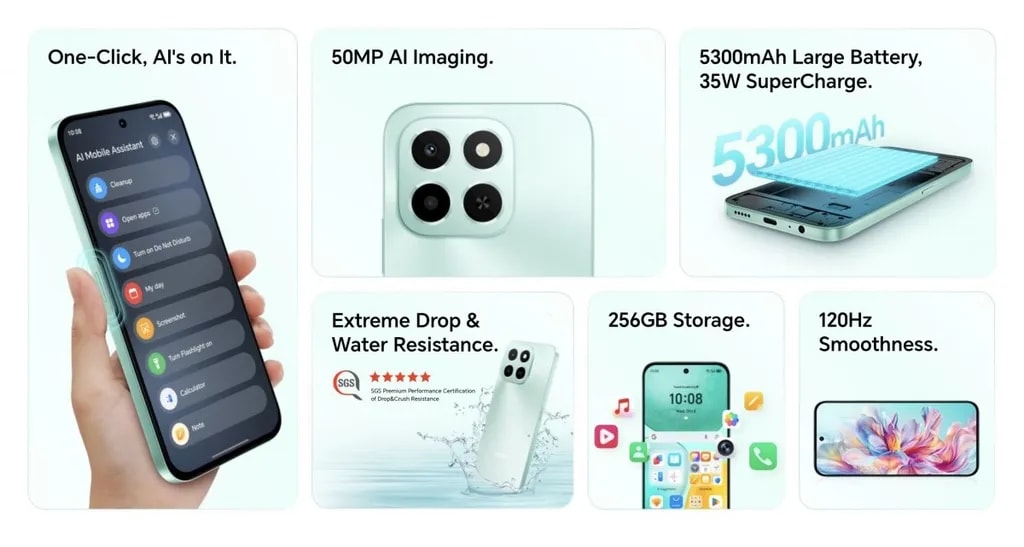 مشخصات فنی آنر X6c