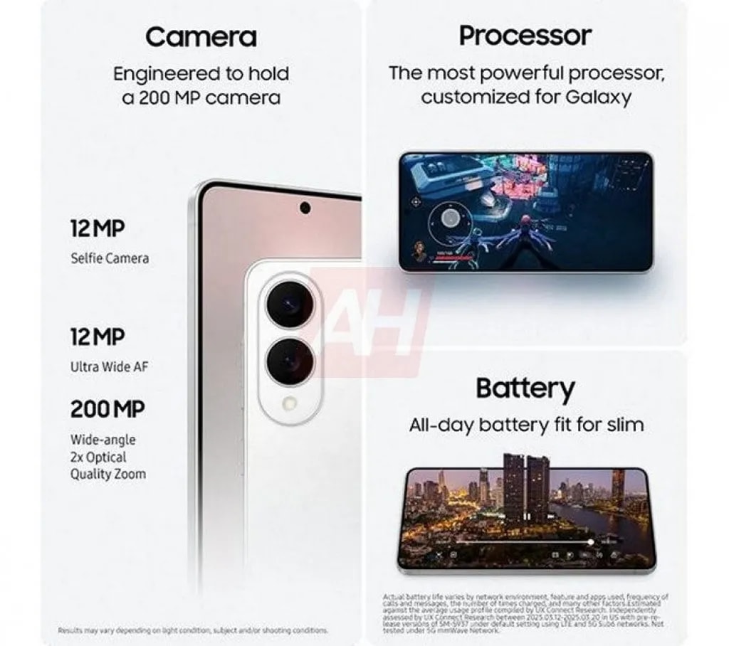 مشخصات فنی گلکسی اس ۲۵ اج