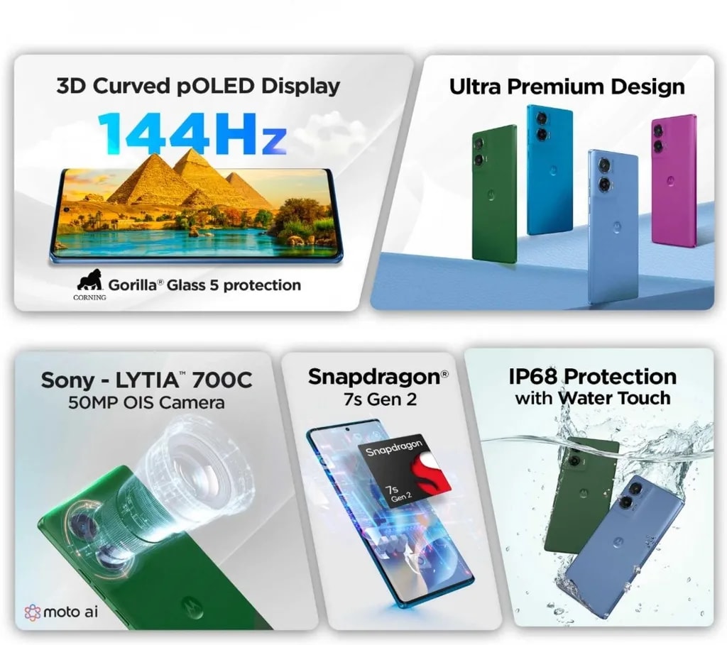 مشخصات فنی موتو G96