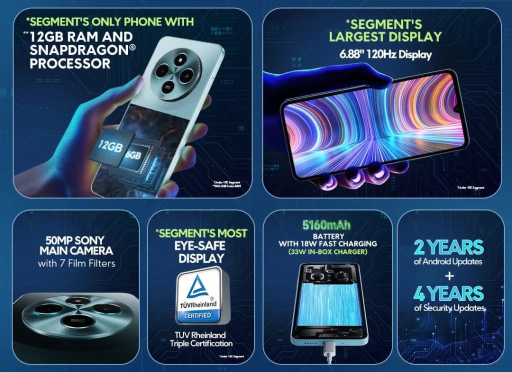 مشخصات فنی پوکو M7 5G