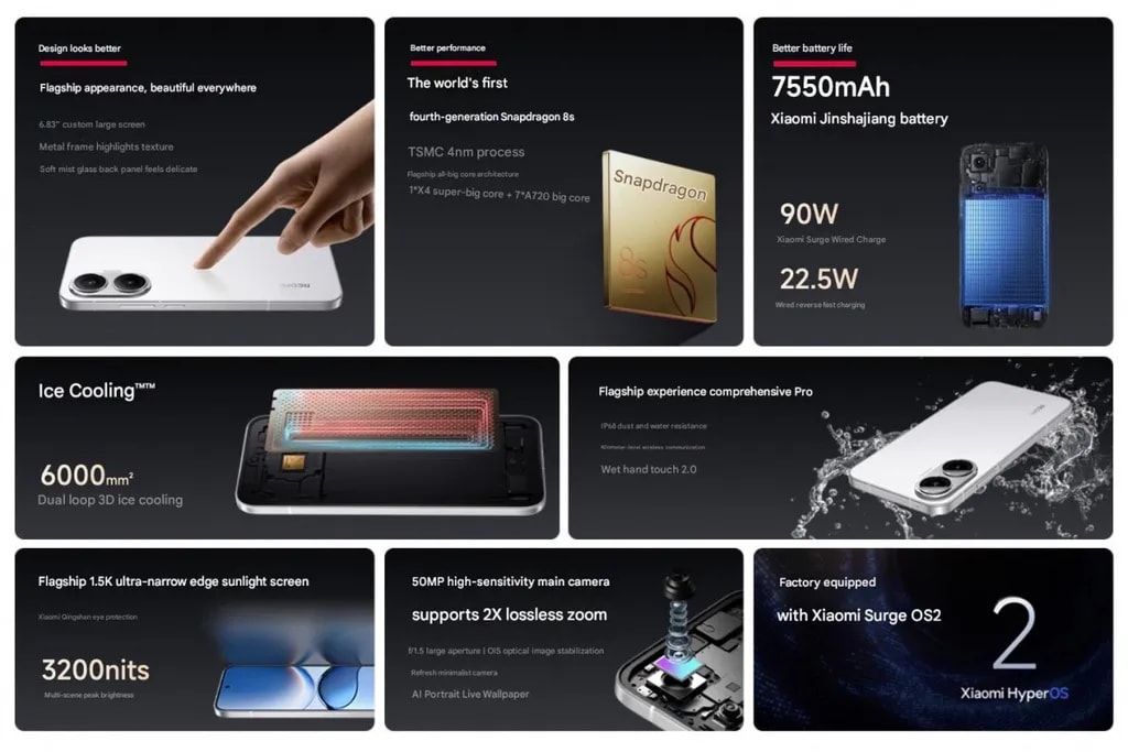 مشخصات فنی ردمی توربو ۴ پرو