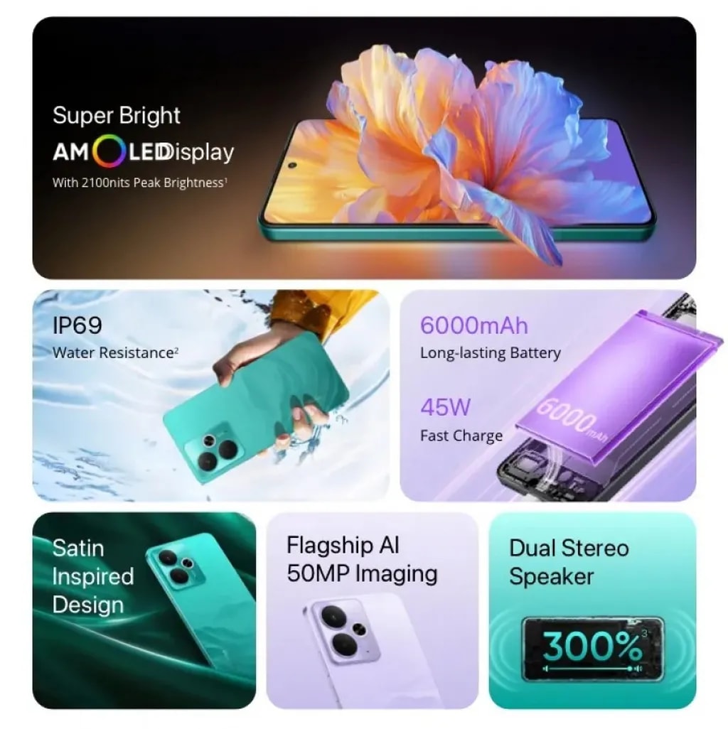 مشخصات فنی ریلمی 14T