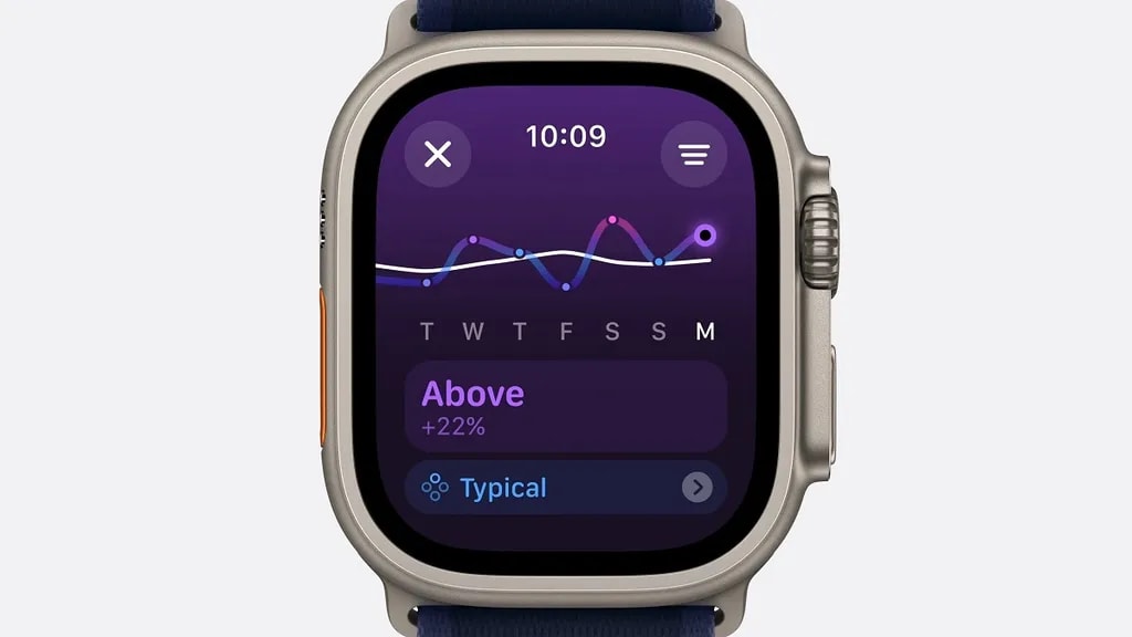 نمایشگر اپل واچ سری ۱۰