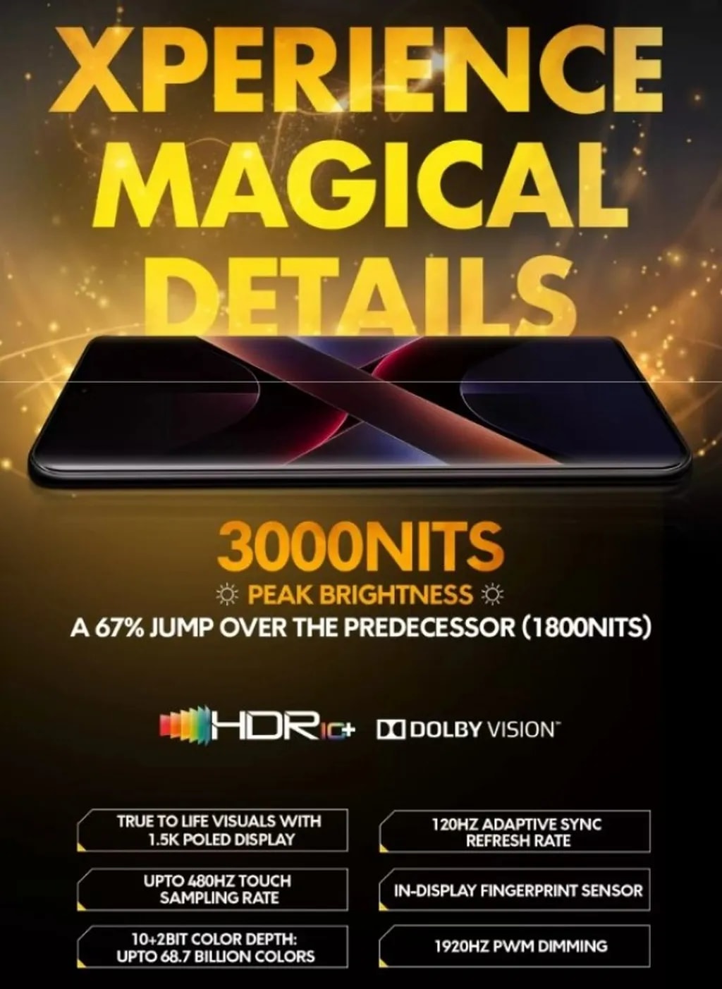 نمایشگر پوکو X7