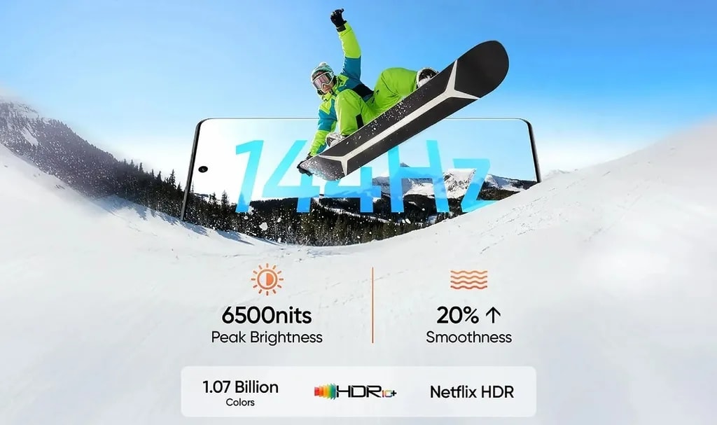 نمایشگر ریلمی P4 پاور