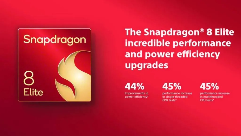 سخت افزار اکسپریا ۱ مارک ۷