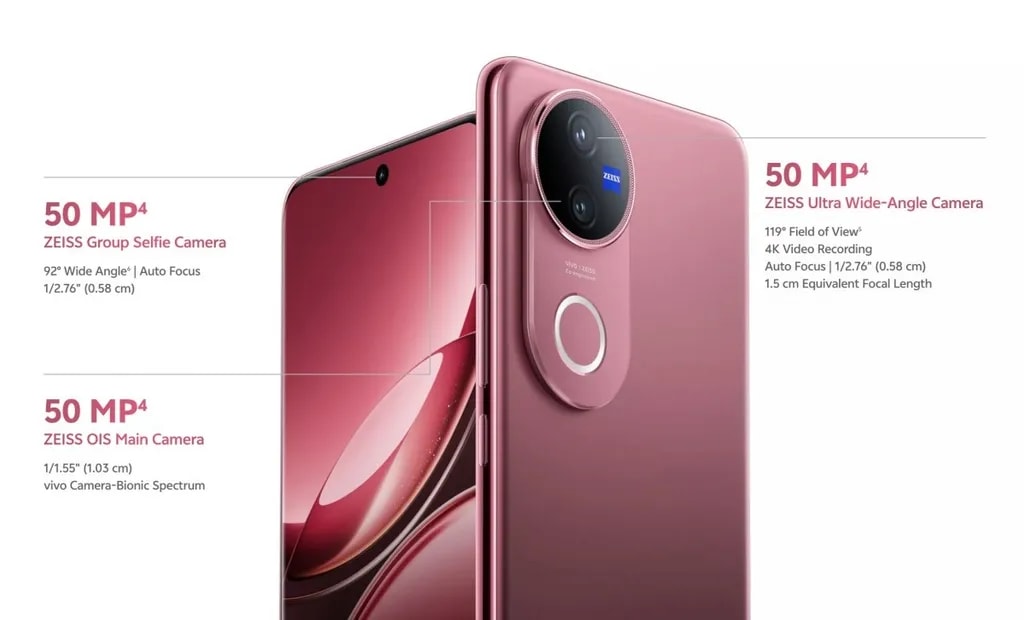 سیستم دوربین ویوو V50