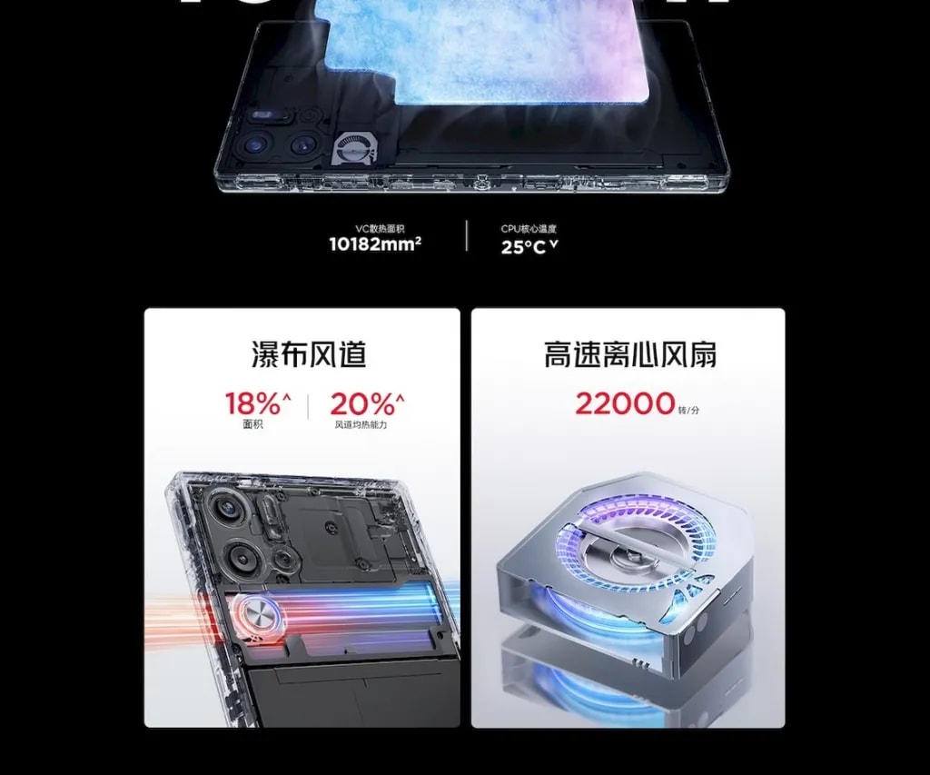 سیستم خنک کننده رد مجیک 9s پرو