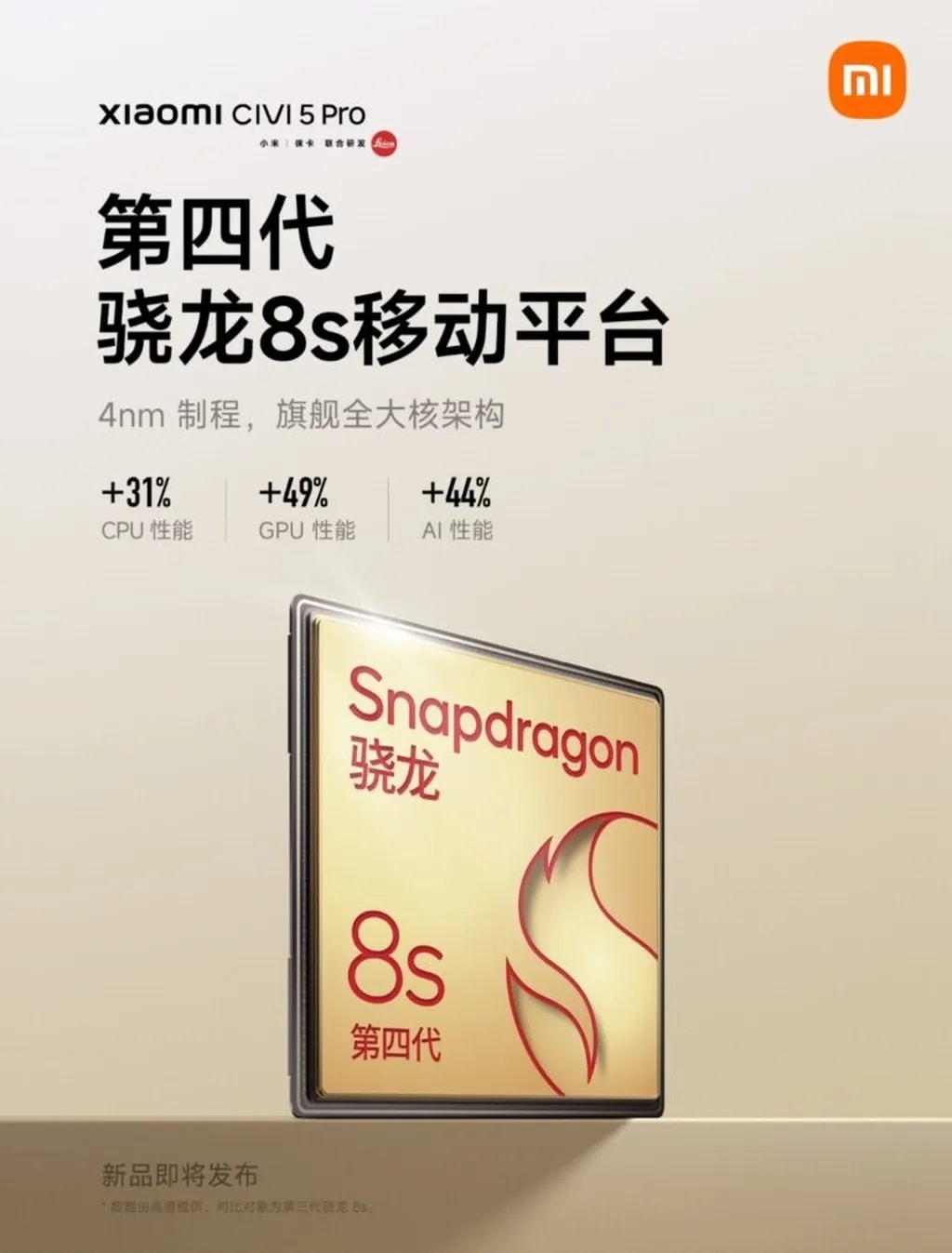 تراشه شیائومی سیوی ۵ پرو