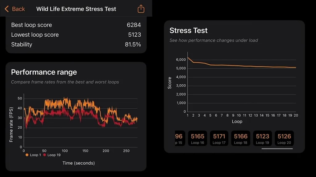 تست پردازشی آیفون ۱۷ پرو