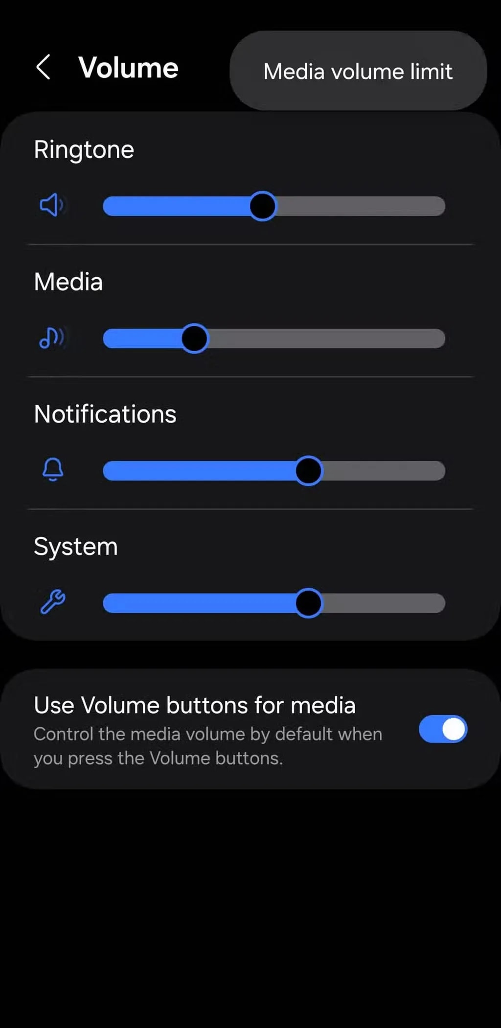 محدودیت حجم صدای رسانه