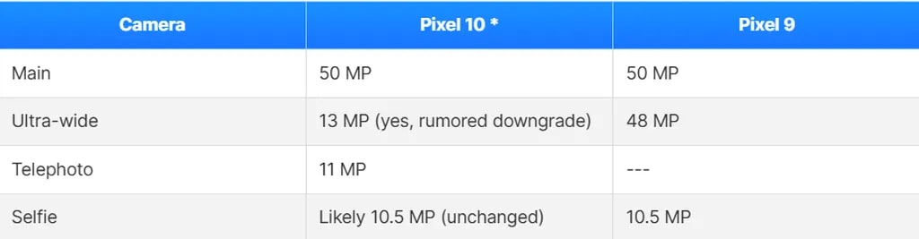 Screenshot 2025-06-07 105634.png