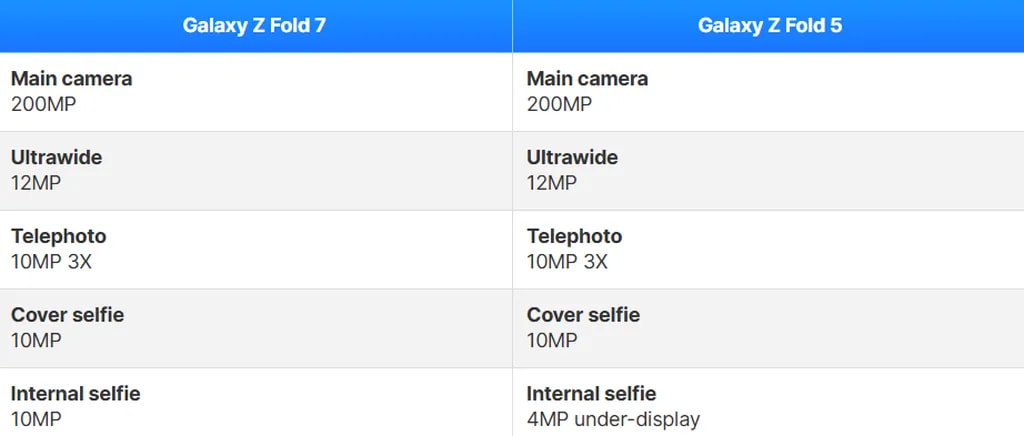 Screenshot 2025-07-25 113816.png