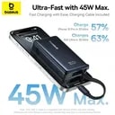 پاوربانک باسئوس مدل PicoGo Digital Display Power Bank ظرفیت 10000 میلی‌آمپر-7