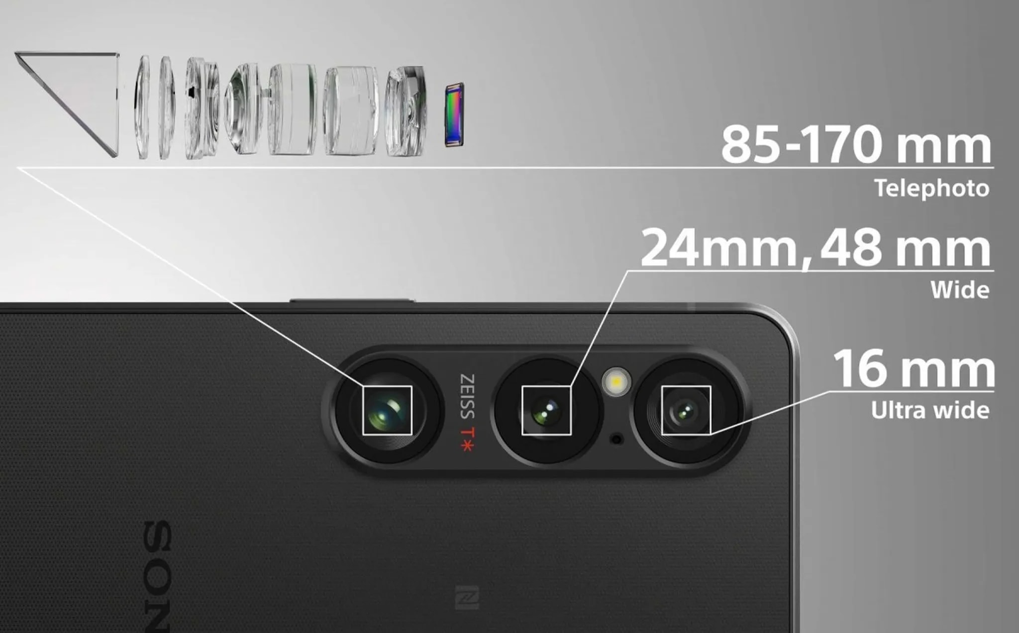 بهبودهای صوتی در گوشی Sony Xperia 1 VI