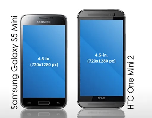 اچ تی سی وان مینی 2-7