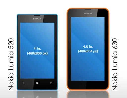 نوکیا لومیا 630-6