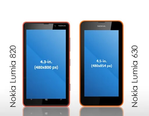 نوکیا لومیا 630-9