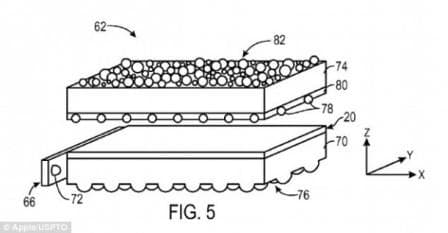 صفحه نمایش آیفون 6 خط و خشهای خودش را ترمیم خواهد کرد