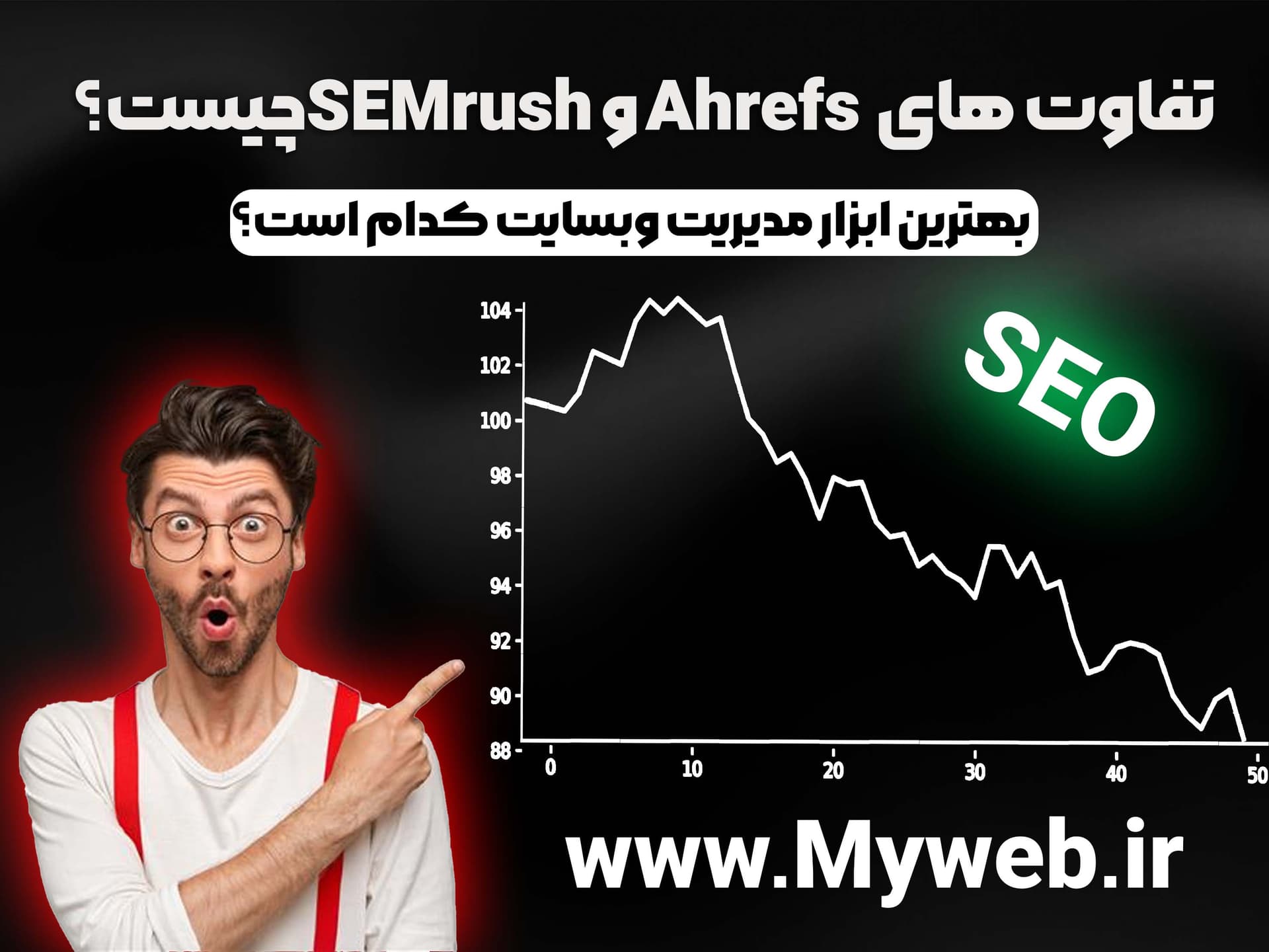 تفاوت های SEMrush و Ahrefs چیست؟