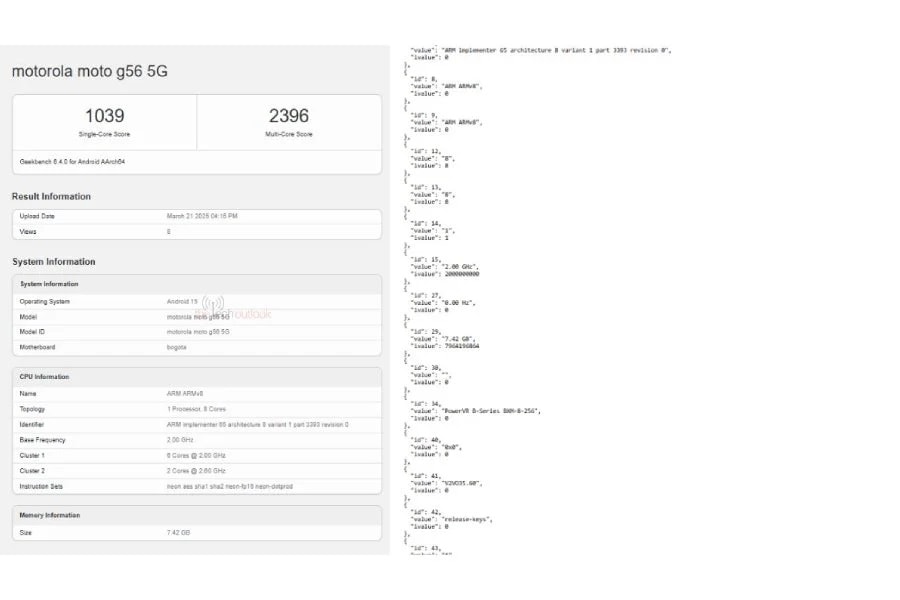 بنچمارک موتو G56