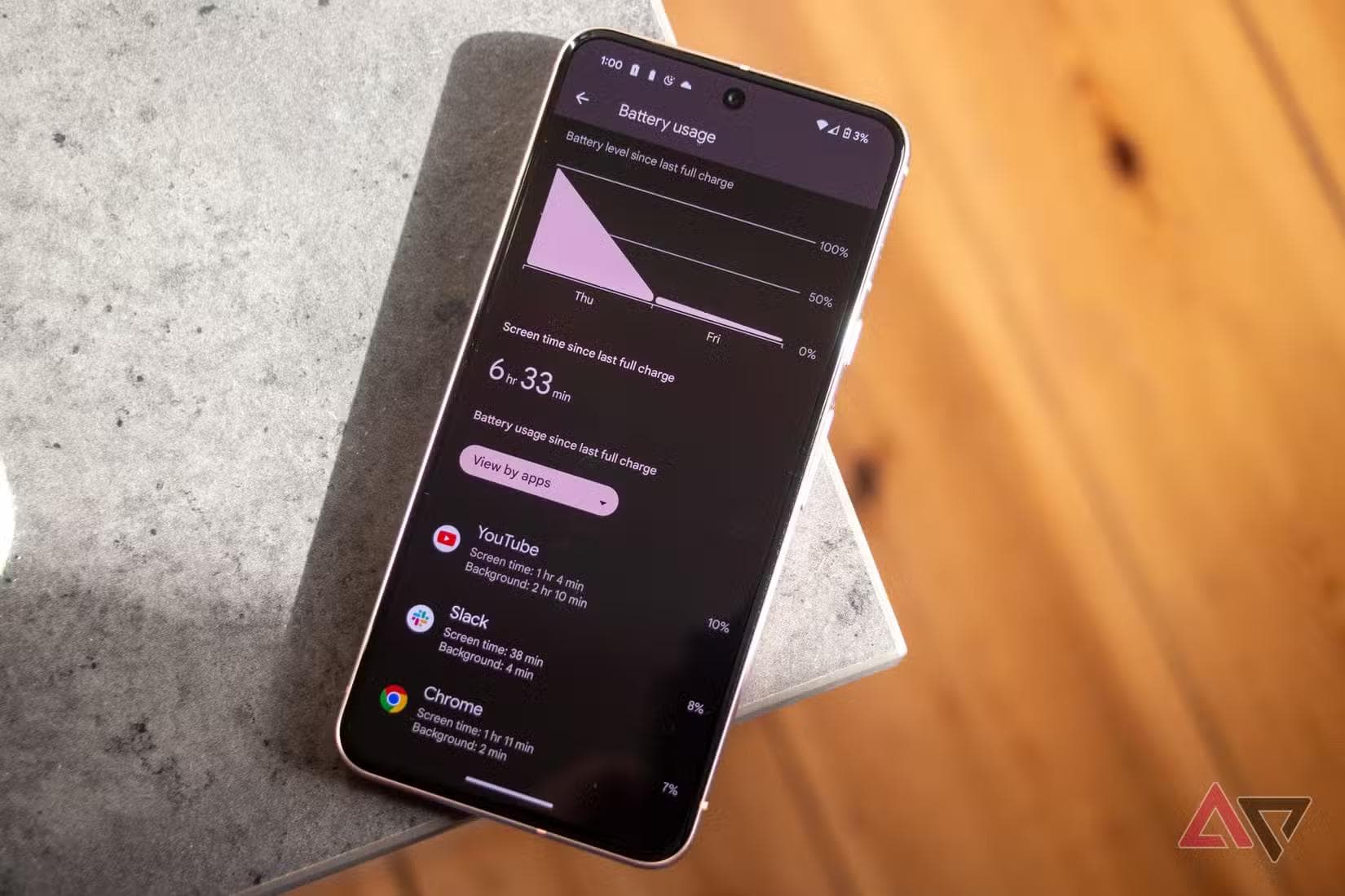 google-pixel-8-battery-usage