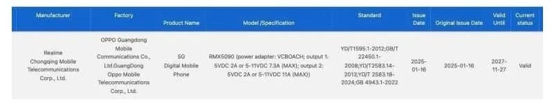 گواهی 3C ریلمی جی تی ۷