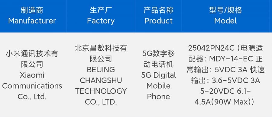 گواهی 3C شیائومی میکس فلیپ ۲