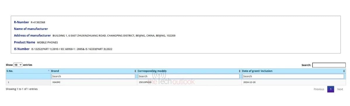 گواهی BIS شیائومی ۱۵ اولترا