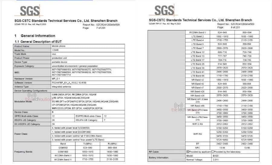 گواهی ویوو V50 لایت