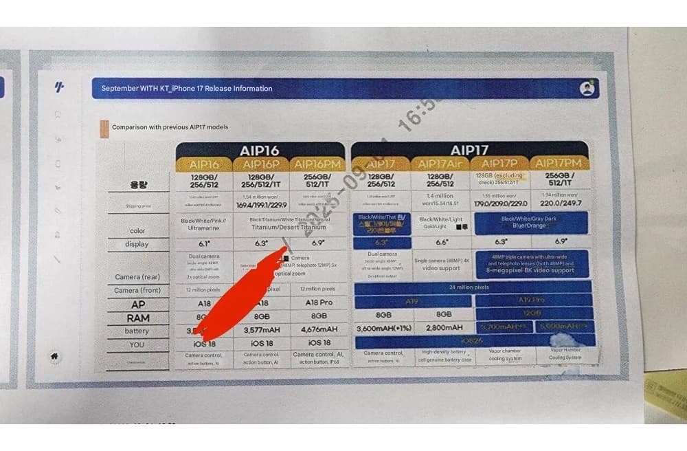 لیست مشخصات فنی آیفون ۱۷