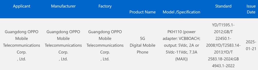 مدل استاندارد اوپو فایند n5