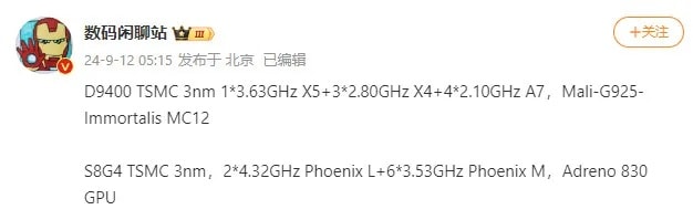 مشخصات فنی اسنپدراگون ۸ نسل چهار و دیمنسیتی ۹۴۰۰