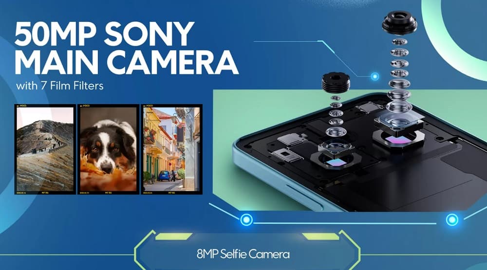 مشخصات فنی دوربین پوکو M7