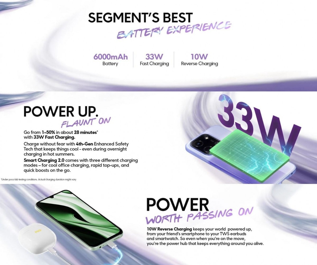 پوکو C85 شیائومی