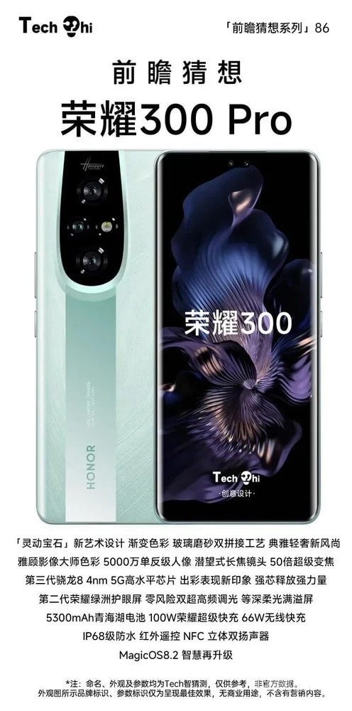 رندر آنر ۳۰۰ پرو