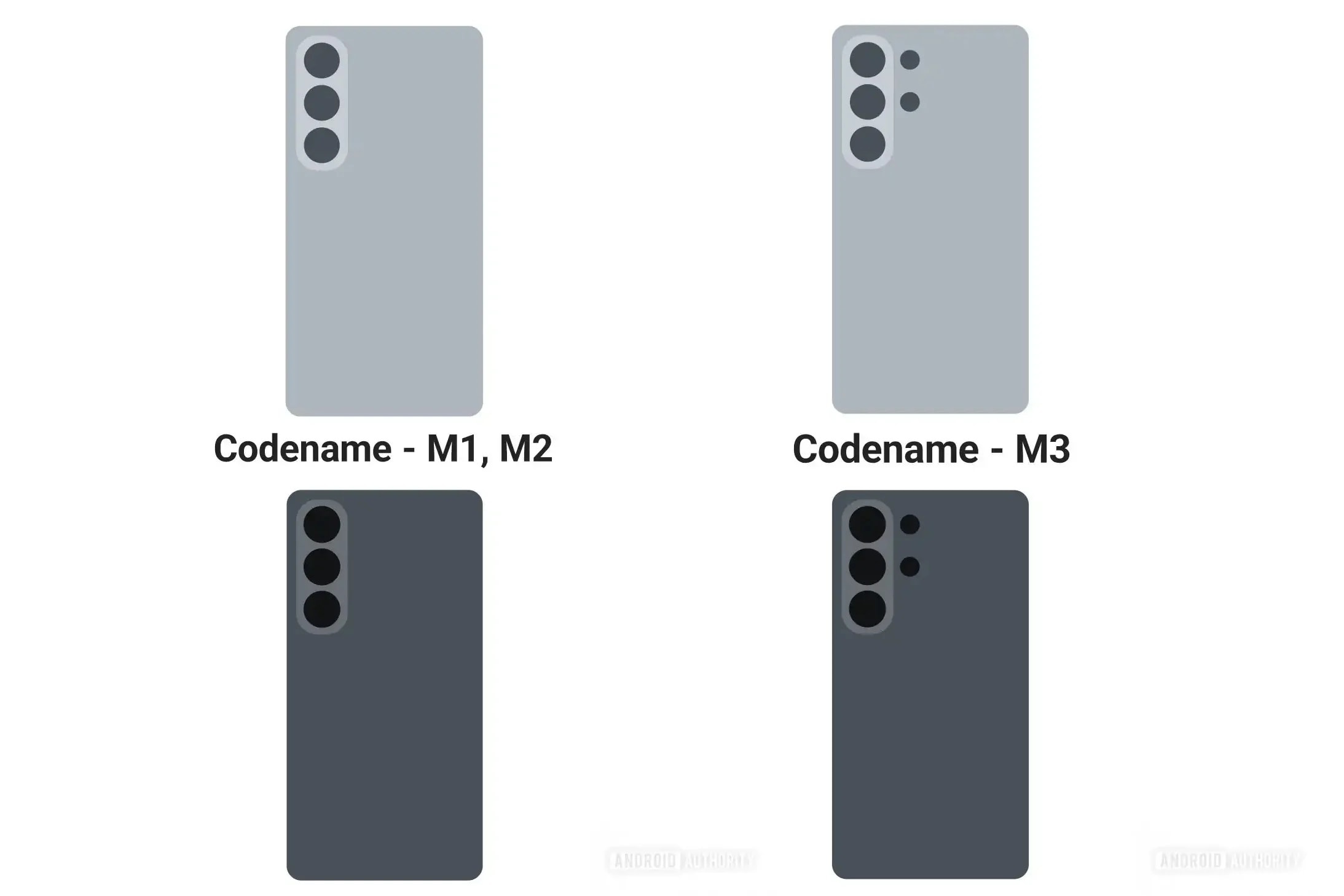 رندرهای سری گلکسی اس ۲۶