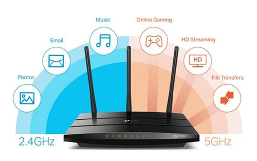 وایفای 2.4 یا 5 گیگاهرتز، کدام برای خانه شما مناسبتر است؟