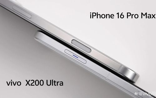 اولین تصویر از دکمه دوربین ویوو ایکس 200 اولترا منتشر شد