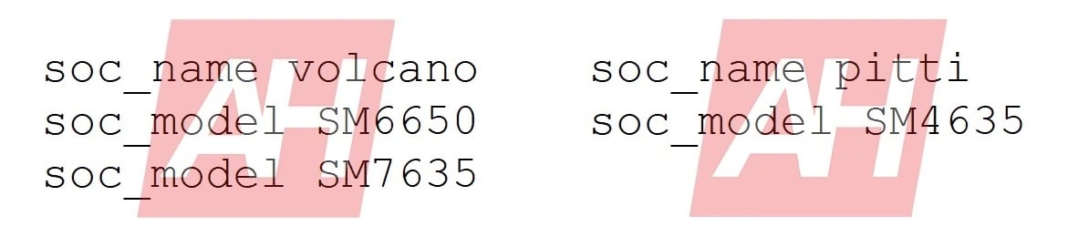 تراشه های کوالکام اسنپدراگون