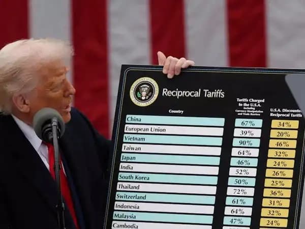 تعرفههای ترامپ