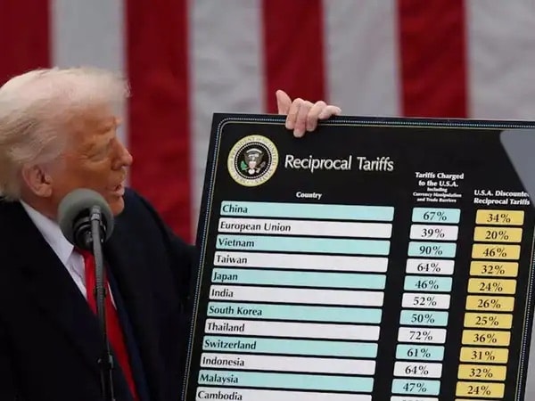 تعرفههای ترامپ