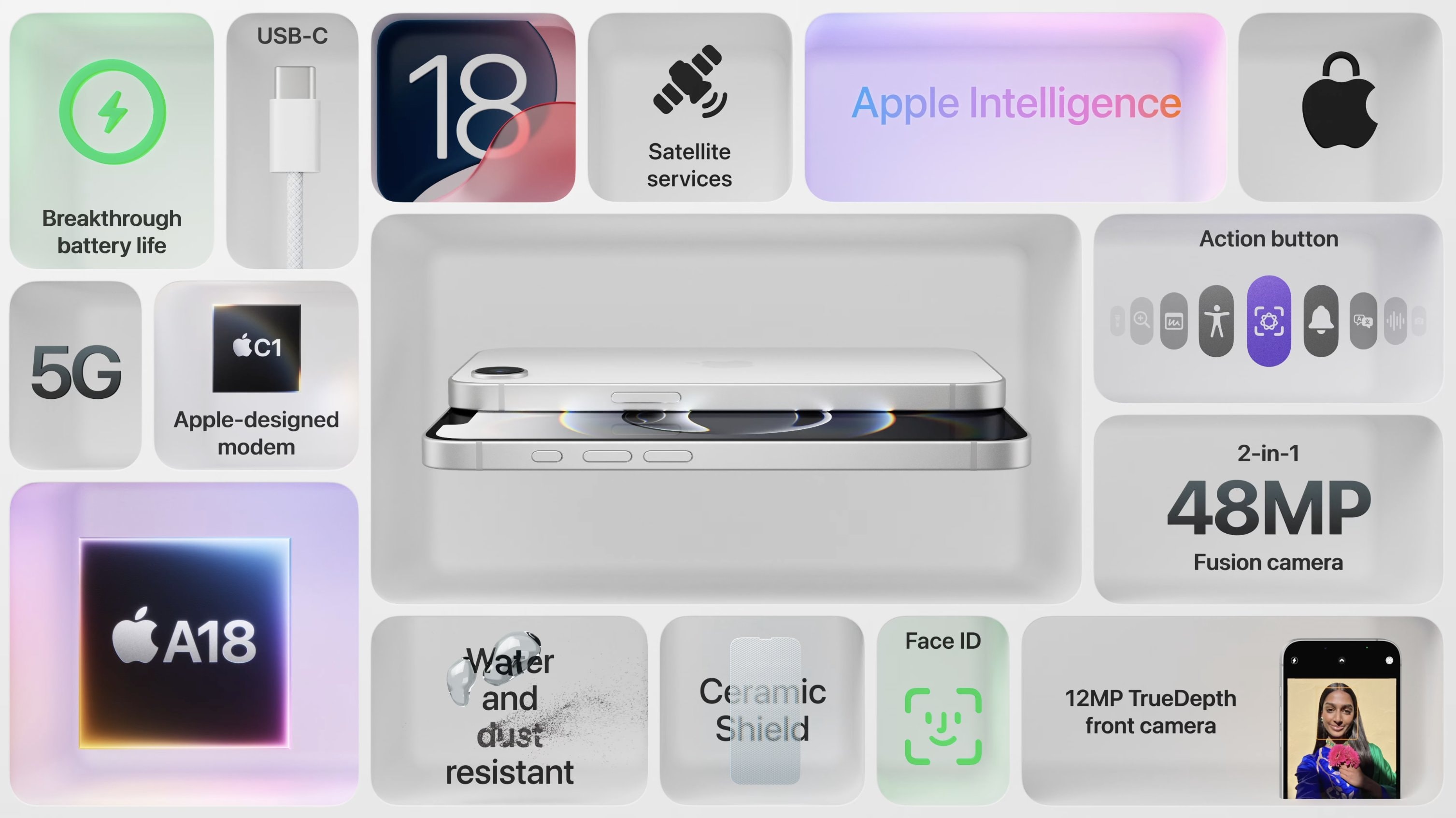مشخصات کلی آيفون 16e