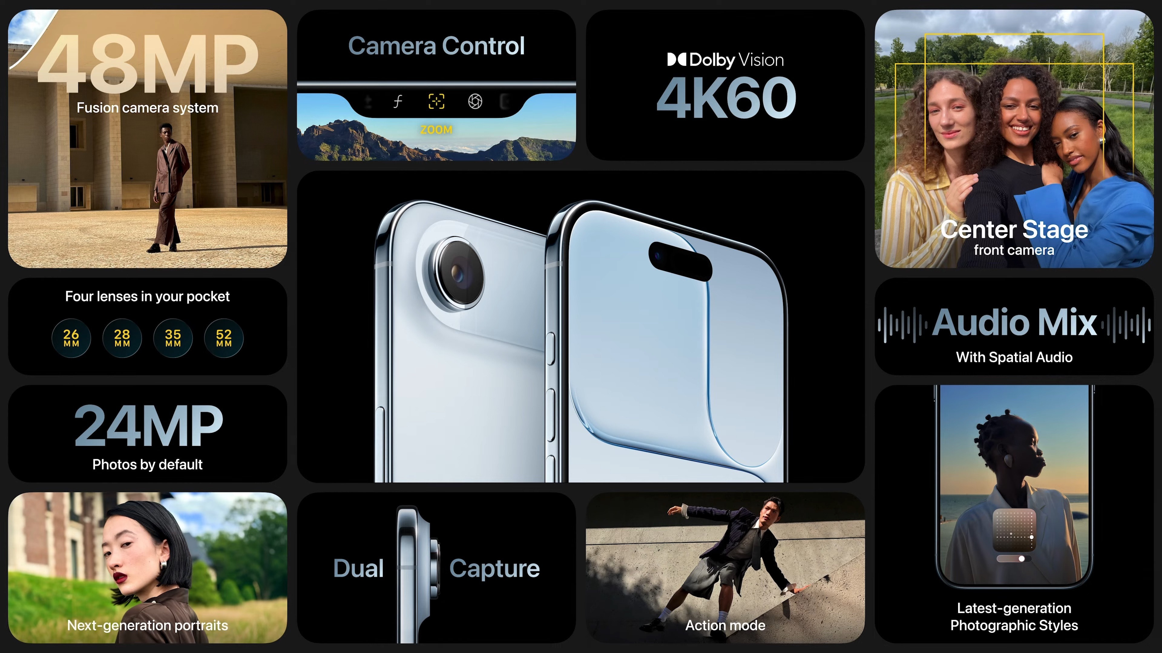 مشخصات کلی آیفون ایر