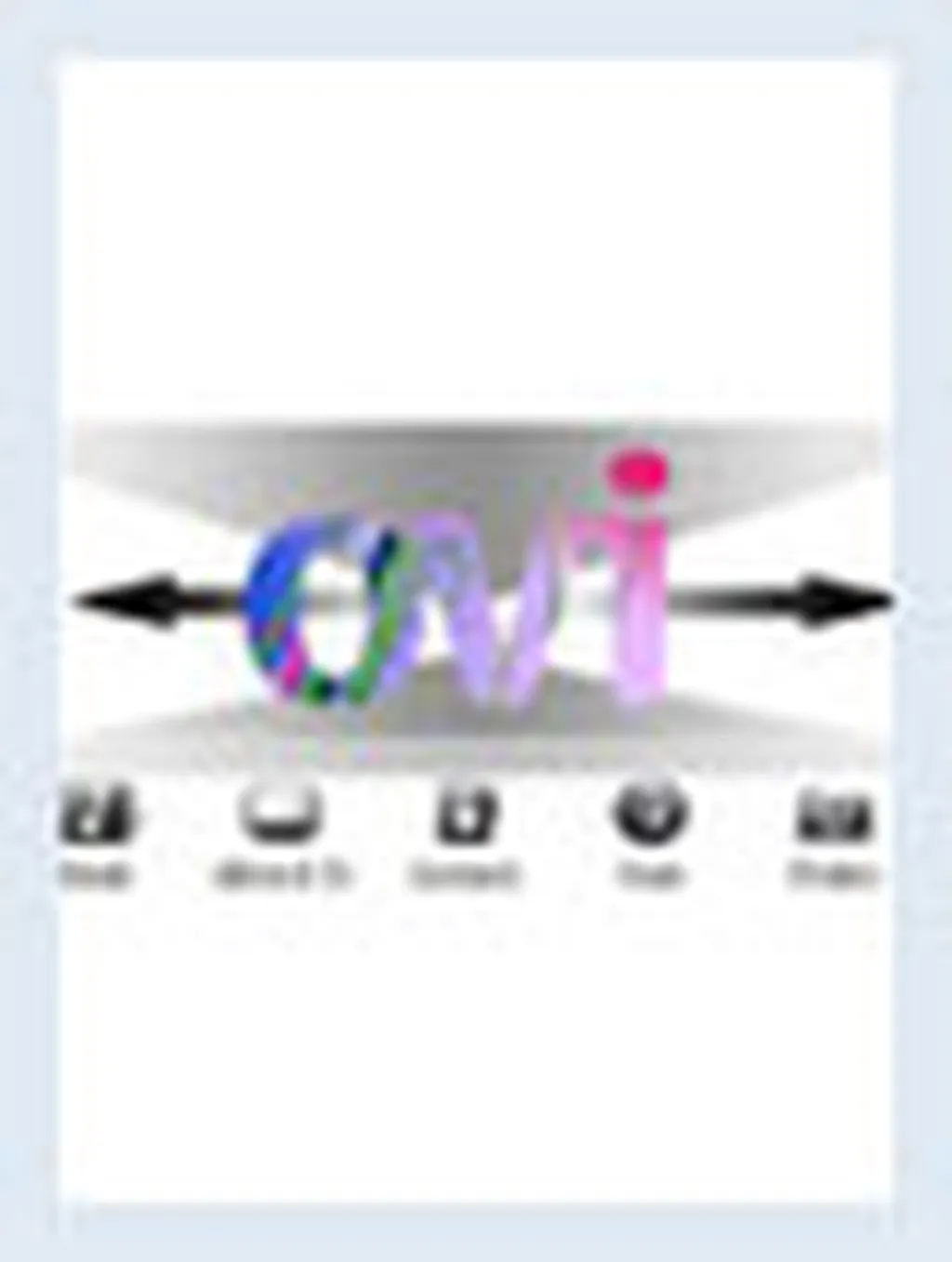 درباره آپدیت Ovi Suite 2.1