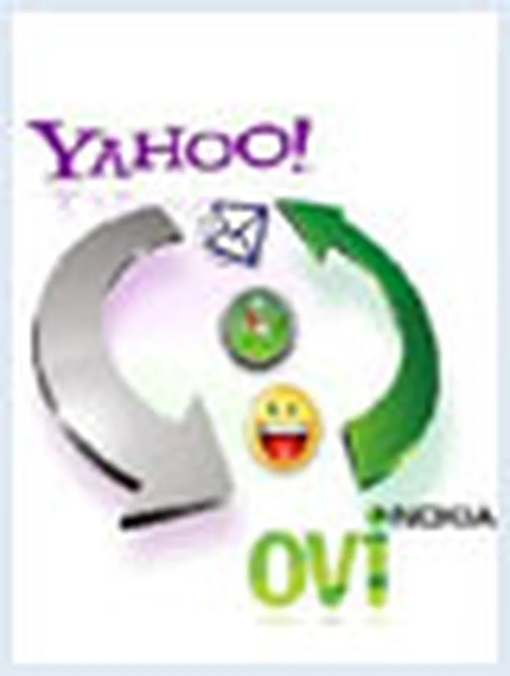 Ovi Maps جدید، آبستن سرویسی جدید از یاهو